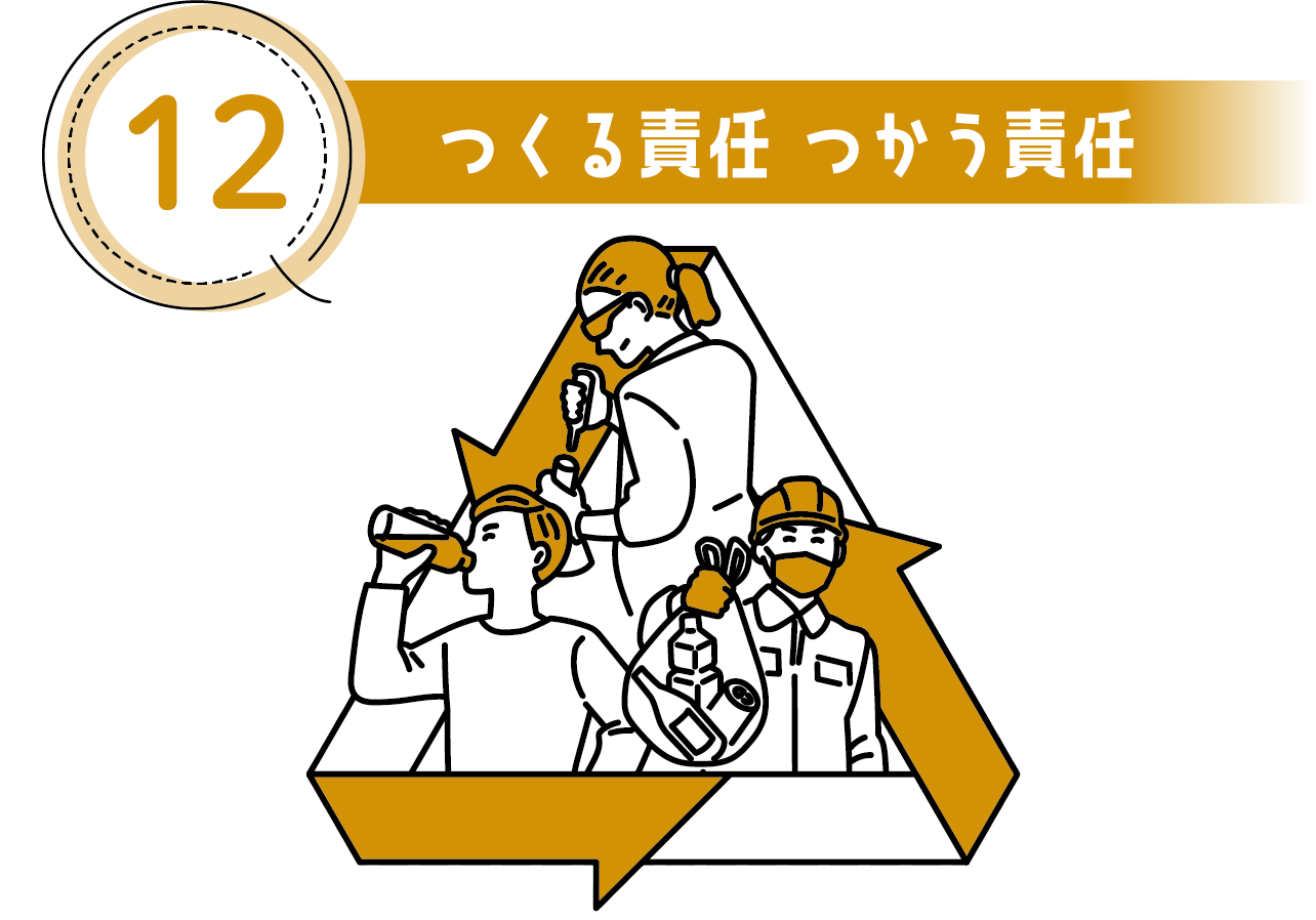 12 つくる責任 つかう責任
